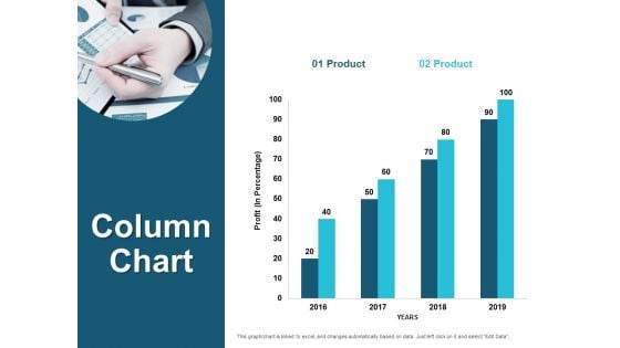 Column Chart Finance Ppt PowerPoint Presentation Portfolio Format