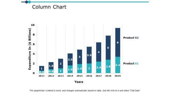 Column Chart Finance Ppt PowerPoint Presentation Show Background