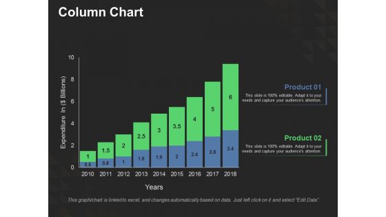 Column Chart Finance Ppt PowerPoint Presentation Slides Information