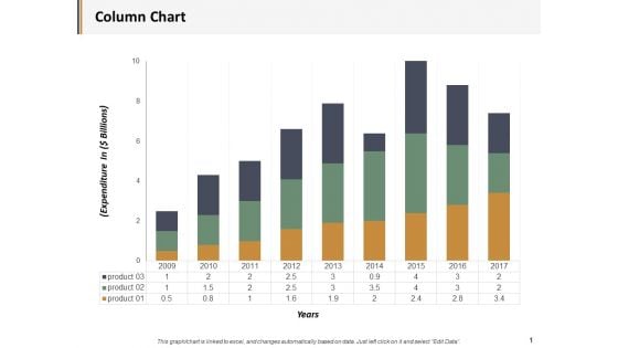 Column Chart Financial Ppt PowerPoint Presentation Information