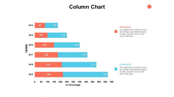 Column Chart Graph Ppt PowerPoint Presentation Show Model