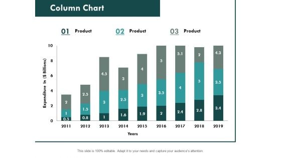 Column Chart Graph Ppt PowerPoint Presentation Slides File Formats