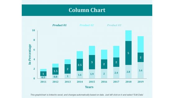 Column Chart Marketing Ppt PowerPoint Presentation Summary Images