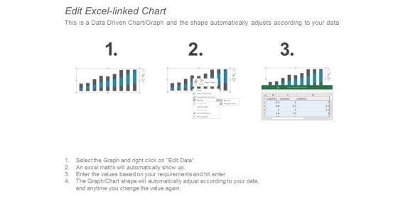 Column Chart Marketing Ppt PowerPoint Presentation Summary Images