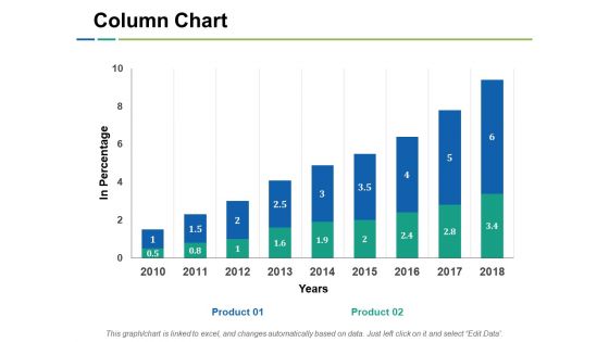 Column Chart Ppt PowerPoint Presentation Background Images