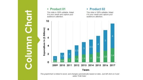 Column Chart Ppt PowerPoint Presentation File Graphics