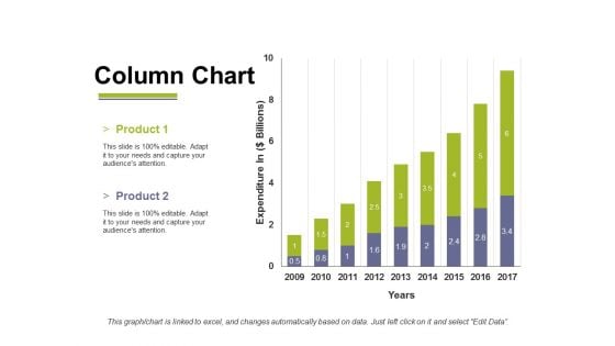 Column Chart Ppt PowerPoint Presentation File Inspiration