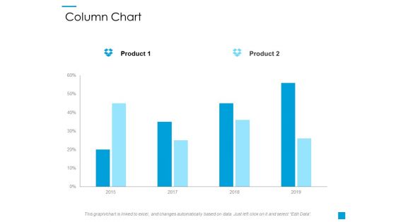 Column Chart Ppt PowerPoint Presentation File Portrait