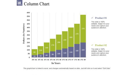 Column Chart Ppt PowerPoint Presentation File Summary