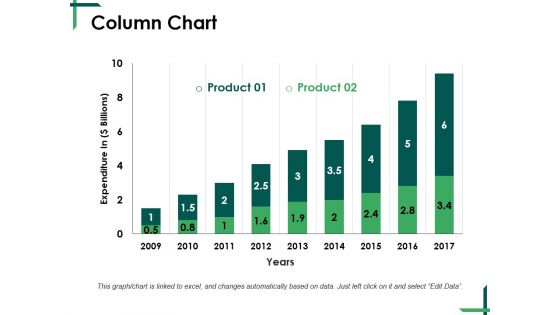 Column Chart Ppt PowerPoint Presentation Gallery Graphics Pictures Column Chart Ppt PowerPoint Presentation Gallery Graphics Pictures