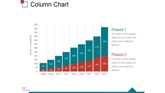 Column Chart Ppt PowerPoint Presentation Gallery Ideas