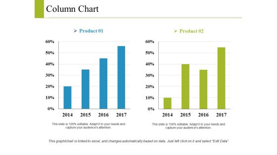 Column Chart Ppt PowerPoint Presentation Gallery Influencers