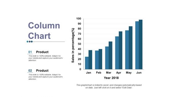 Column Chart Ppt PowerPoint Presentation Gallery Layout