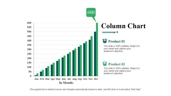 Column Chart Ppt PowerPoint Presentation Gallery Portfolio