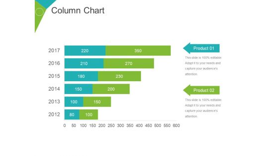 Column Chart Ppt PowerPoint Presentation Gallery