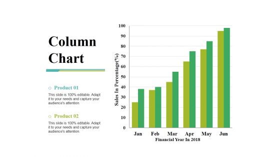 Column Chart Ppt PowerPoint Presentation Gallery Slide Portrait