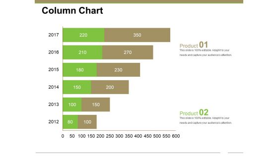 Column Chart Ppt PowerPoint Presentation Gallery Styles