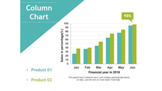 Column Chart Ppt PowerPoint Presentation Icon Clipart Images