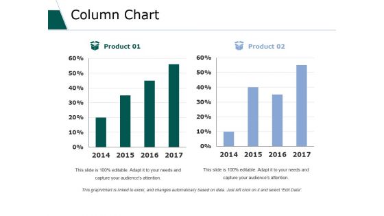 Column Chart Ppt PowerPoint Presentation Icon Graphic Images