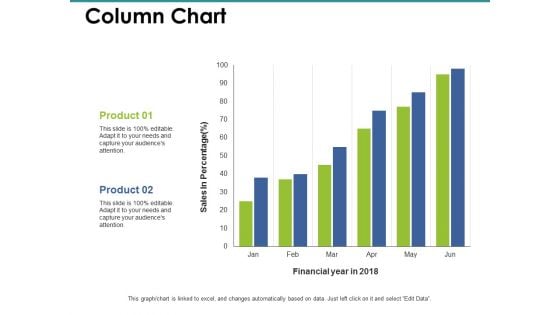 Column Chart Ppt PowerPoint Presentation Icon Influencers