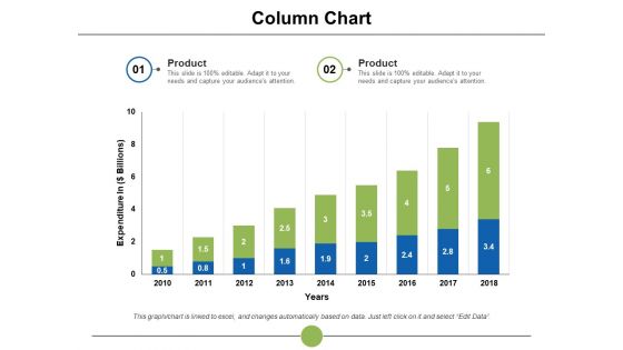 Column Chart Ppt PowerPoint Presentation Icon Show