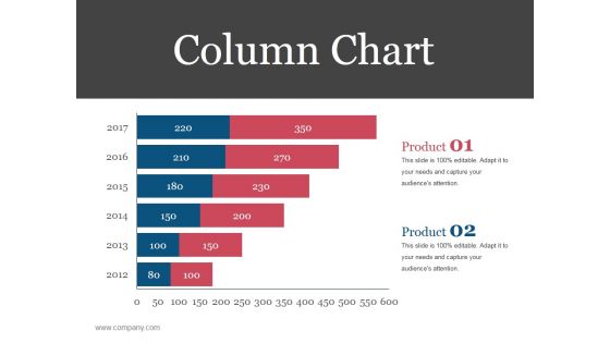 Column Chart Ppt PowerPoint Presentation Ideas Designs Download Column Chart Ppt PowerPoint Presentation Ideas Designs Download
