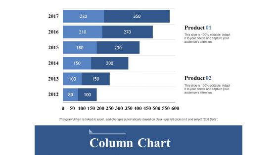 Column Chart Ppt PowerPoint Presentation Ideas Graphics