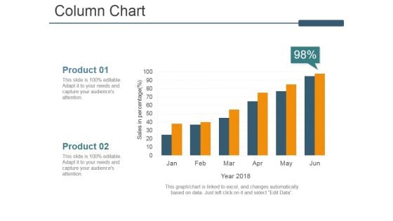 Column Chart Ppt PowerPoint Presentation Ideas Guidelines