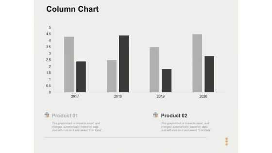 Column Chart Ppt PowerPoint Presentation Ideas Slide