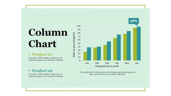 Column Chart Ppt PowerPoint Presentation Ideas Vector Column Chart Ppt PowerPoint Presentation Ideas Vector