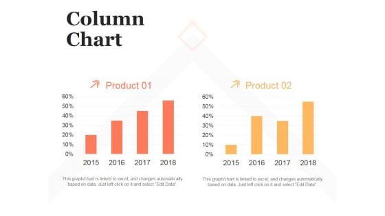 Column Chart Ppt PowerPoint Presentation Influencers