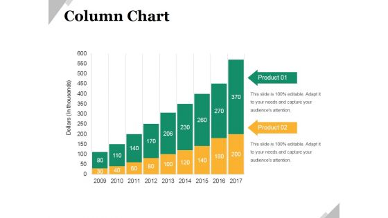 Column Chart Ppt PowerPoint Presentation Infographic Template Graphic Images