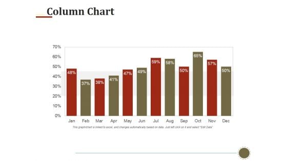 Column Chart Ppt PowerPoint Presentation Infographic Template Graphics Tutorials