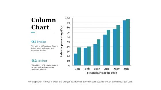 Column Chart Ppt PowerPoint Presentation Infographic Template Icon