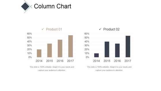 Column Chart Ppt PowerPoint Presentation Infographic Template Inspiration