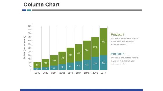 Column Chart Ppt PowerPoint Presentation Infographic Template Layouts Column Chart Ppt PowerPoint Presentation Infographic Template Layouts
