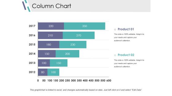 Column Chart Ppt PowerPoint Presentation Infographics Design Inspiration