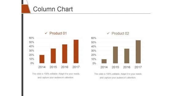 Column Chart Ppt PowerPoint Presentation Infographics Display