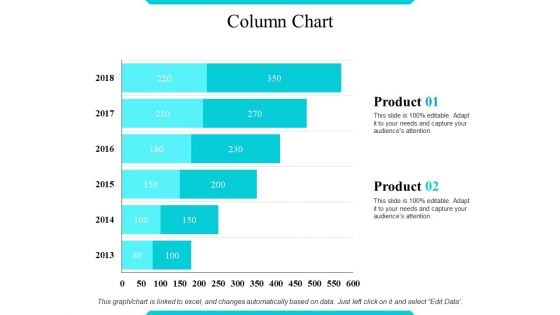 Column Chart Ppt PowerPoint Presentation Infographics Styles