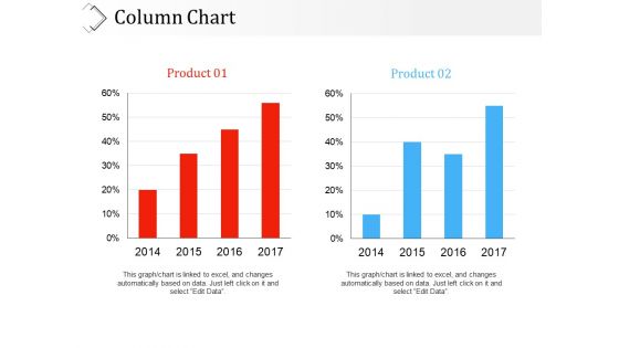 Column Chart Ppt PowerPoint Presentation Inspiration Deck