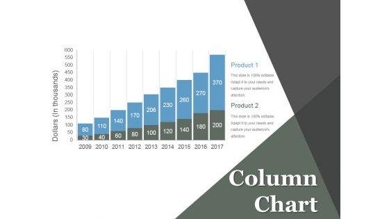 Column Chart Ppt PowerPoint Presentation Inspiration Format