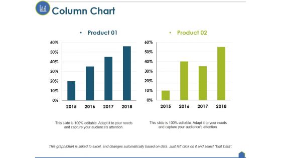 Column Chart Ppt PowerPoint Presentation Inspiration Good