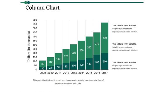 Column Chart Ppt PowerPoint Presentation Inspiration Graphics Example