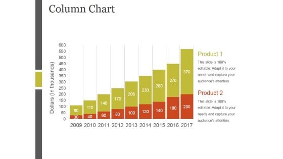 Column Chart Ppt PowerPoint Presentation Layout