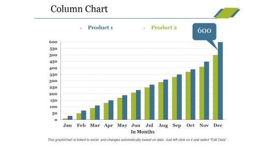 Column Chart Ppt PowerPoint Presentation Layouts Background Images