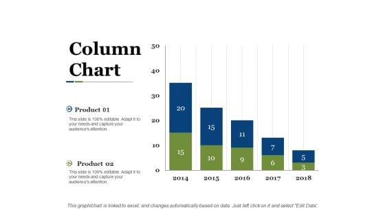 Column Chart Ppt PowerPoint Presentation Layouts Images