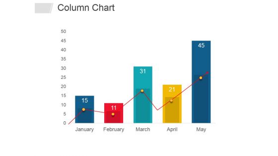 Column Chart Ppt PowerPoint Presentation Layouts Layout