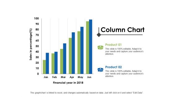 Column Chart Ppt PowerPoint Presentation Layouts Rules