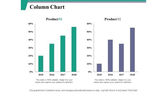 Column Chart Ppt PowerPoint Presentation Model Layout Ideas