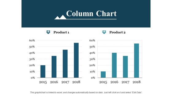 Column Chart Ppt PowerPoint Presentation Outline Background Image